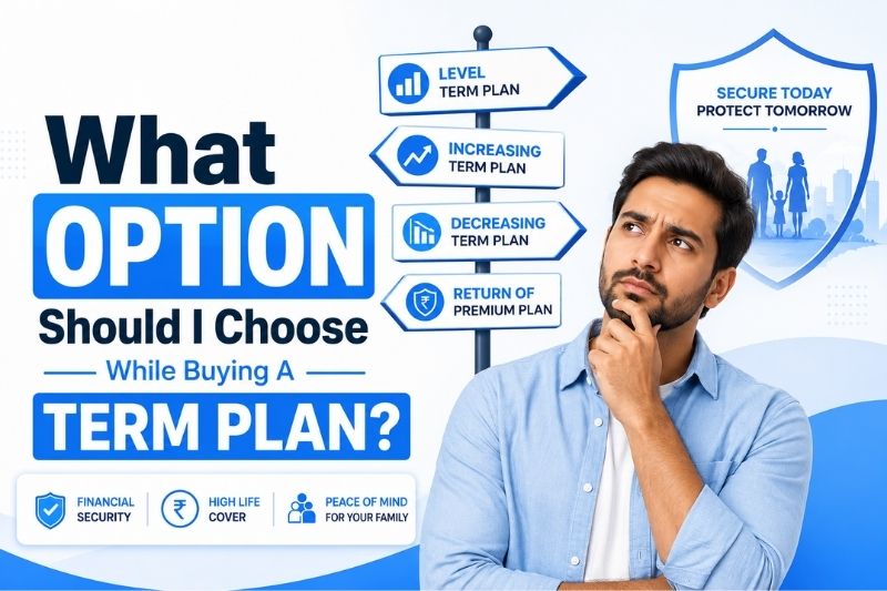 Banner showing different term insurance options including Level Term Plan, Increasing Term Plan, Decreasing Term Plan, and Return of Premium Plan, with a person thinking about which term plan to choose for financial security and family protection.